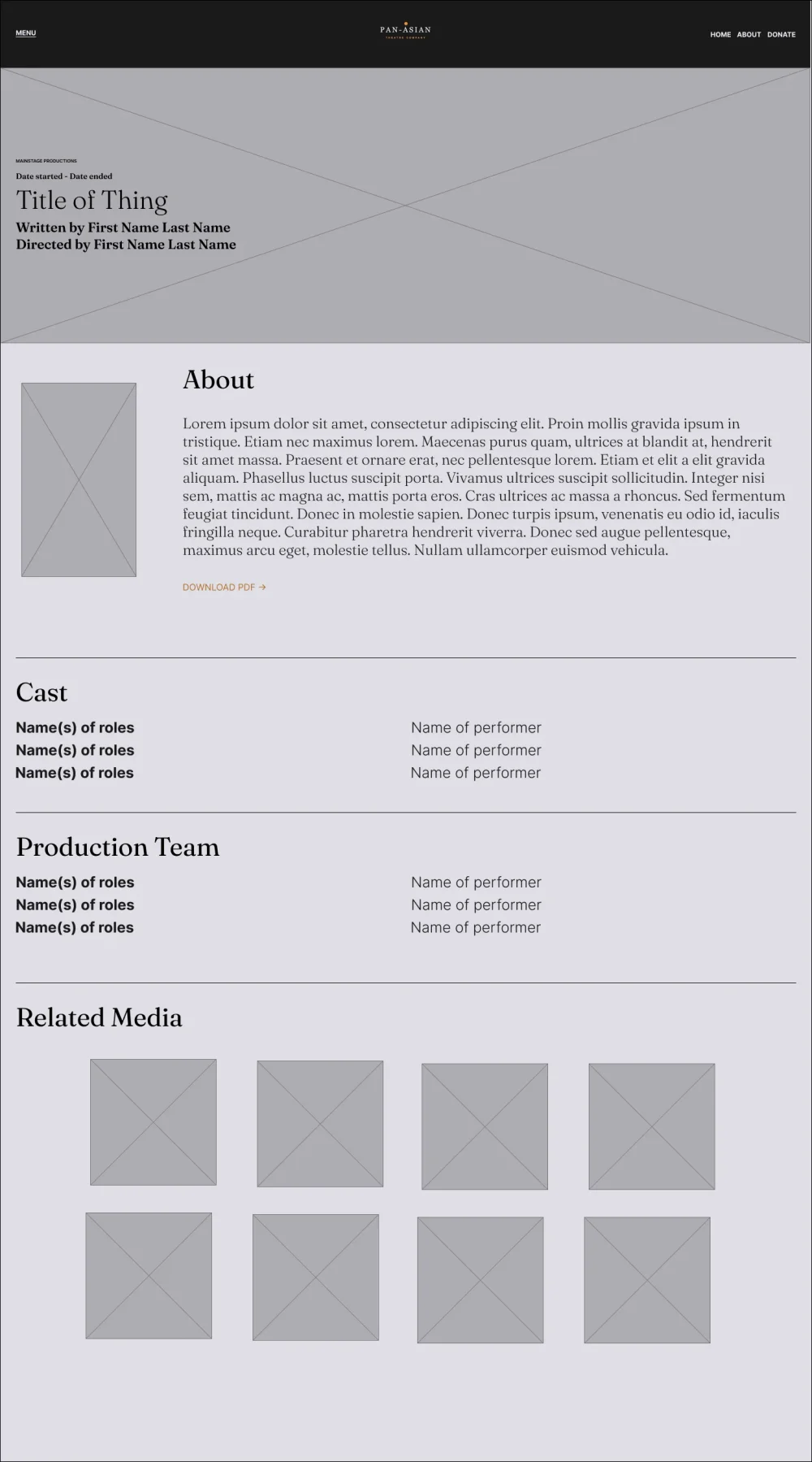 Grayscale wireframe of a production page with about, cast, production team and related media sections