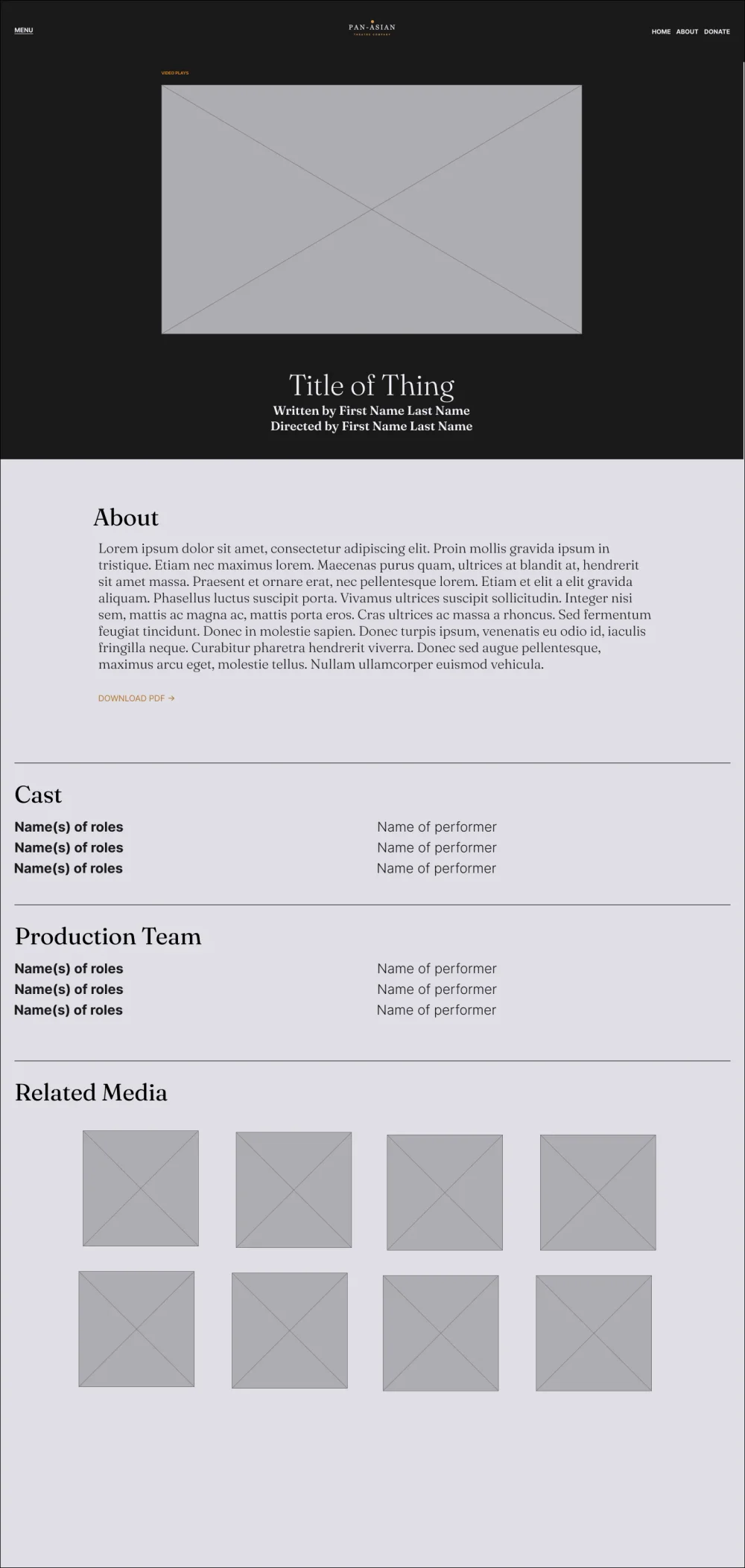 Grayscale wireframe of a video play page with the video above the credits